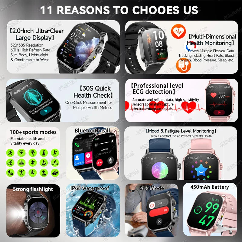 ECG+PPG Smart Watch with AMOLED Display and Health Tracking