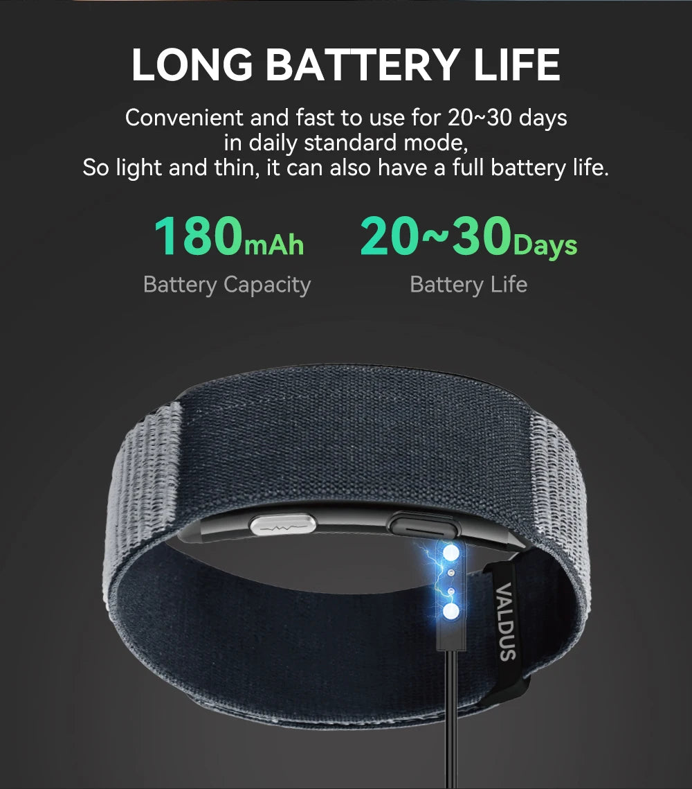 VALDUS VITRO ECG Smart Bracelet Waterproof Fitness Tracker