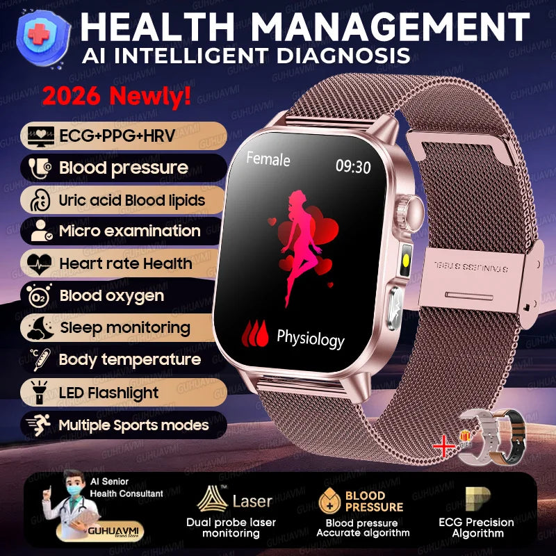 ECG+PPG Smart Watch with AMOLED Display and Health Tracking
