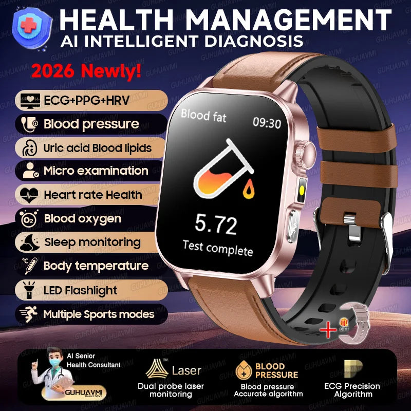 ECG+PPG Smart Watch with AMOLED Display and Health Tracking