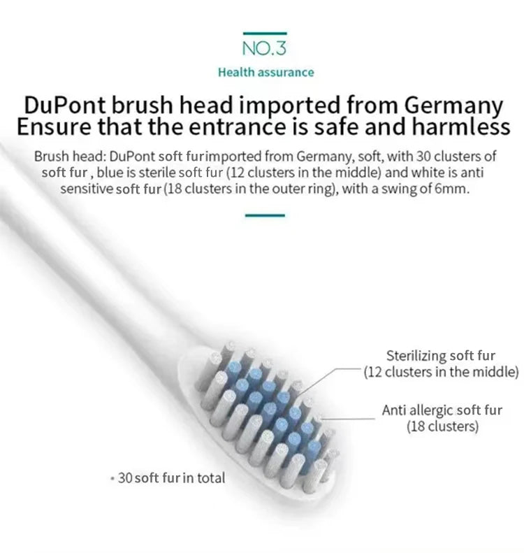 Electric Ultrasonic Toothbrush USB Charging Waterproof Adult