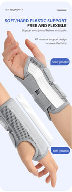 Wrist Brace for Carpal Tunnel Support - Cotton Splints