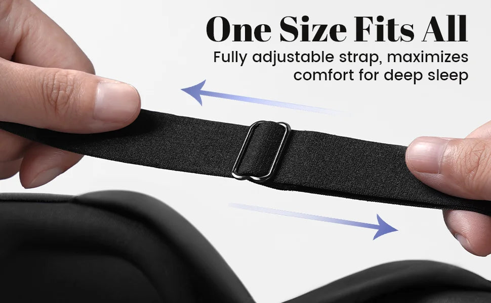 3D Blackout Sleep Mask with Noise-Cancelling Earplugs