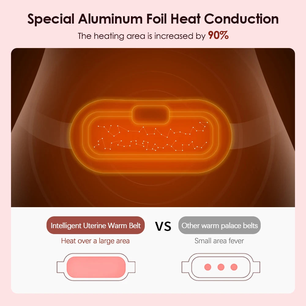 Pink Electric Waist Massage Heating Belt for Abdominal Relief