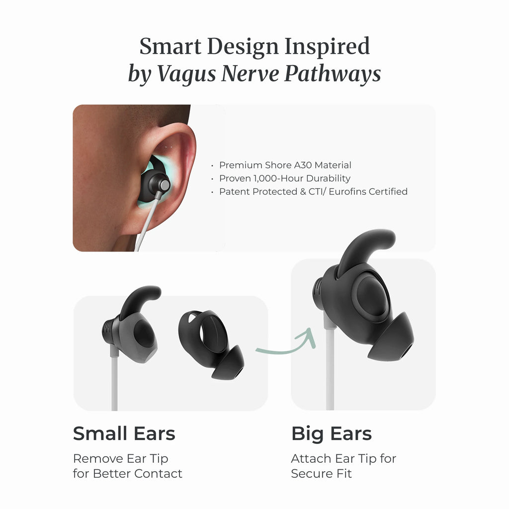 ZenoWell taVNS Ear Stimulator for Sleep & Stress Relief
