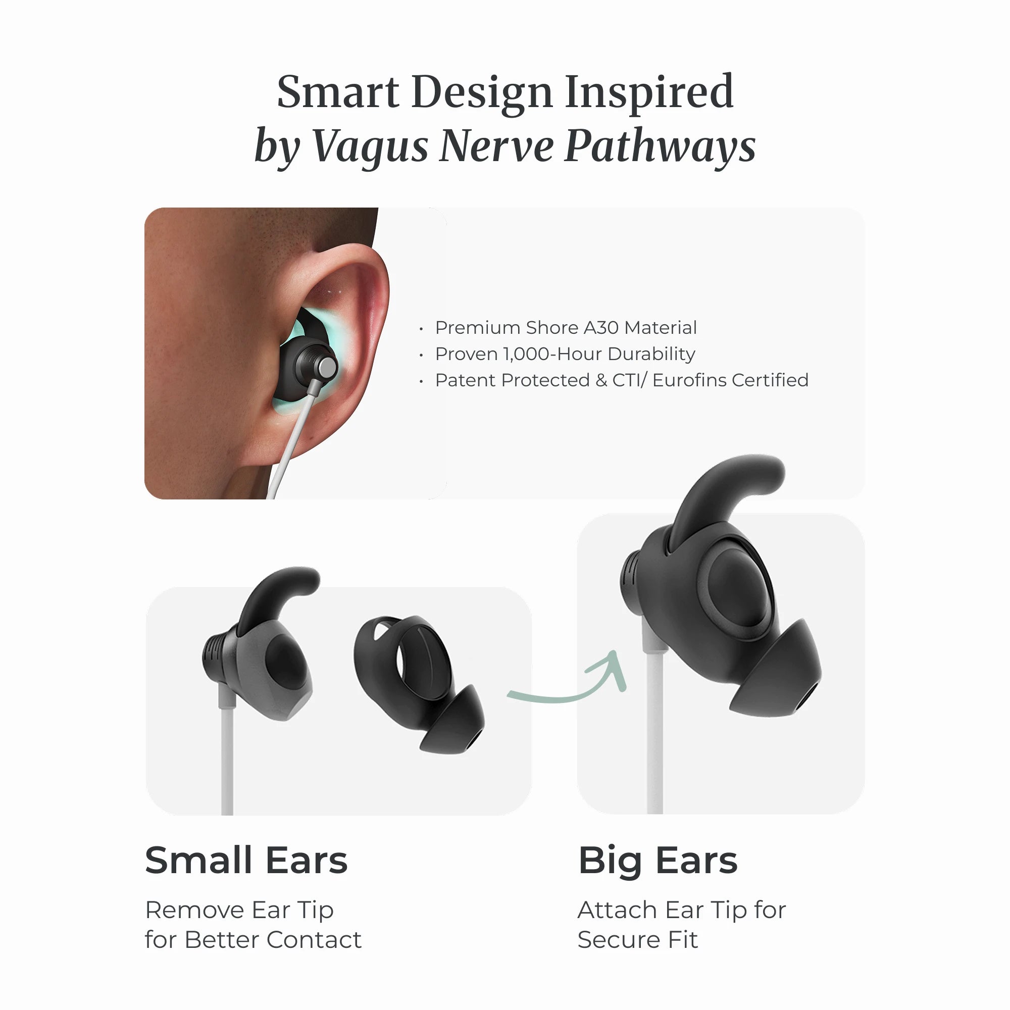 ZenoWell taVNS Ear Stimulator for Sleep & Stress Relief