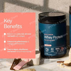 Unflavored Whey Protein Powder for Muscle Recovery