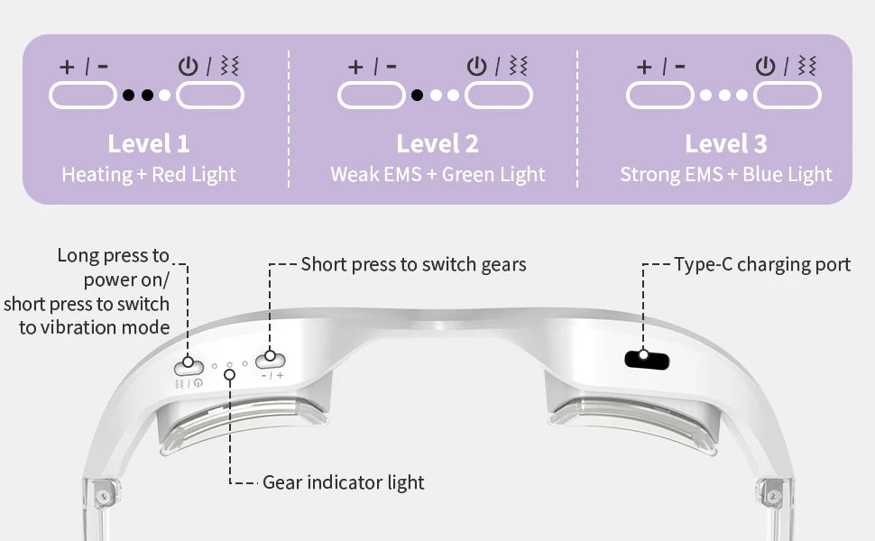 LED Eye Massager Glasses for Puffiness & Fine Lines
