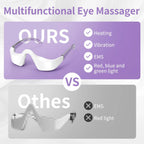 LED Eye Massager Glasses for Puffiness & Fine Lines